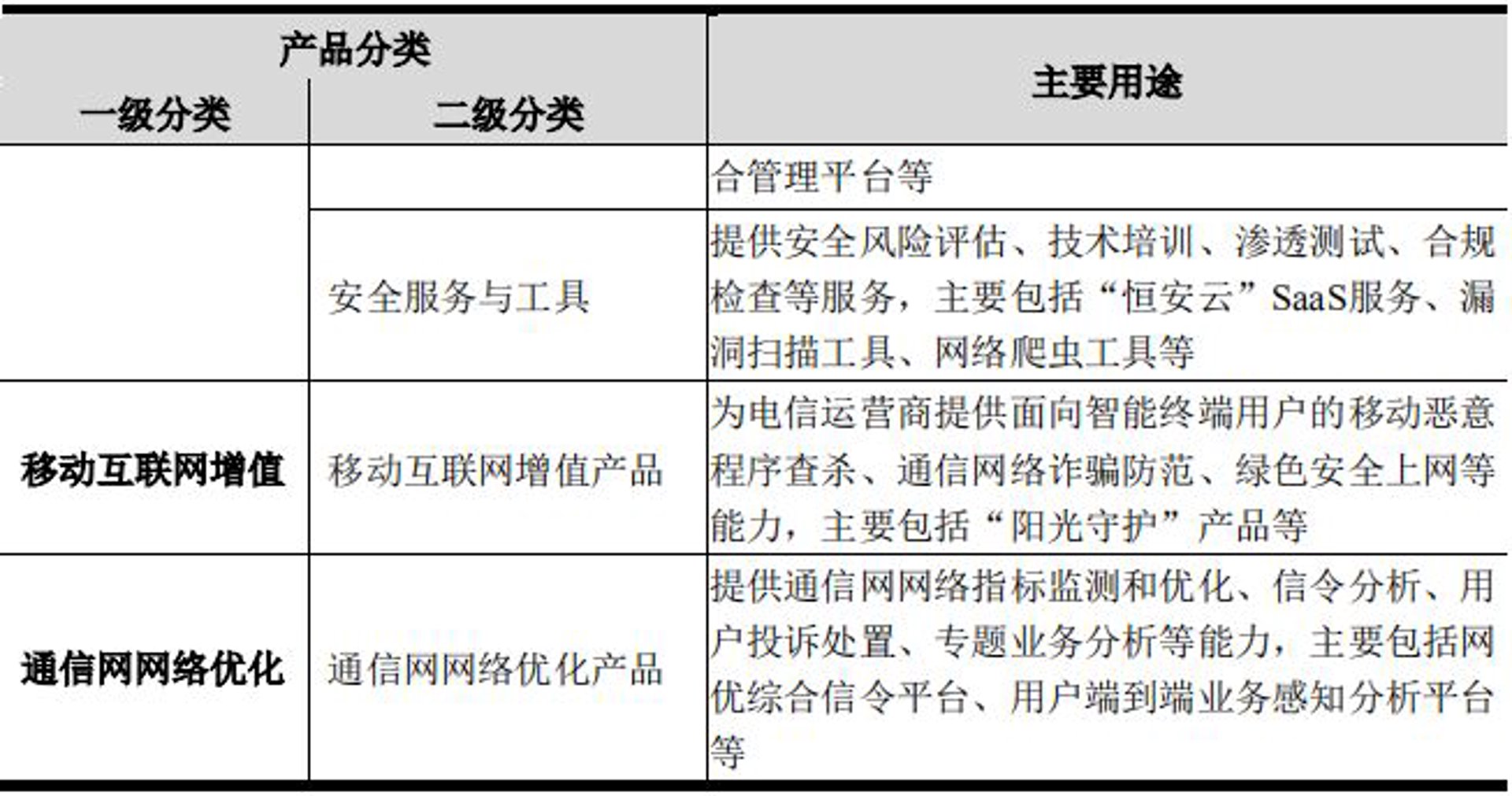 沐泽网络
