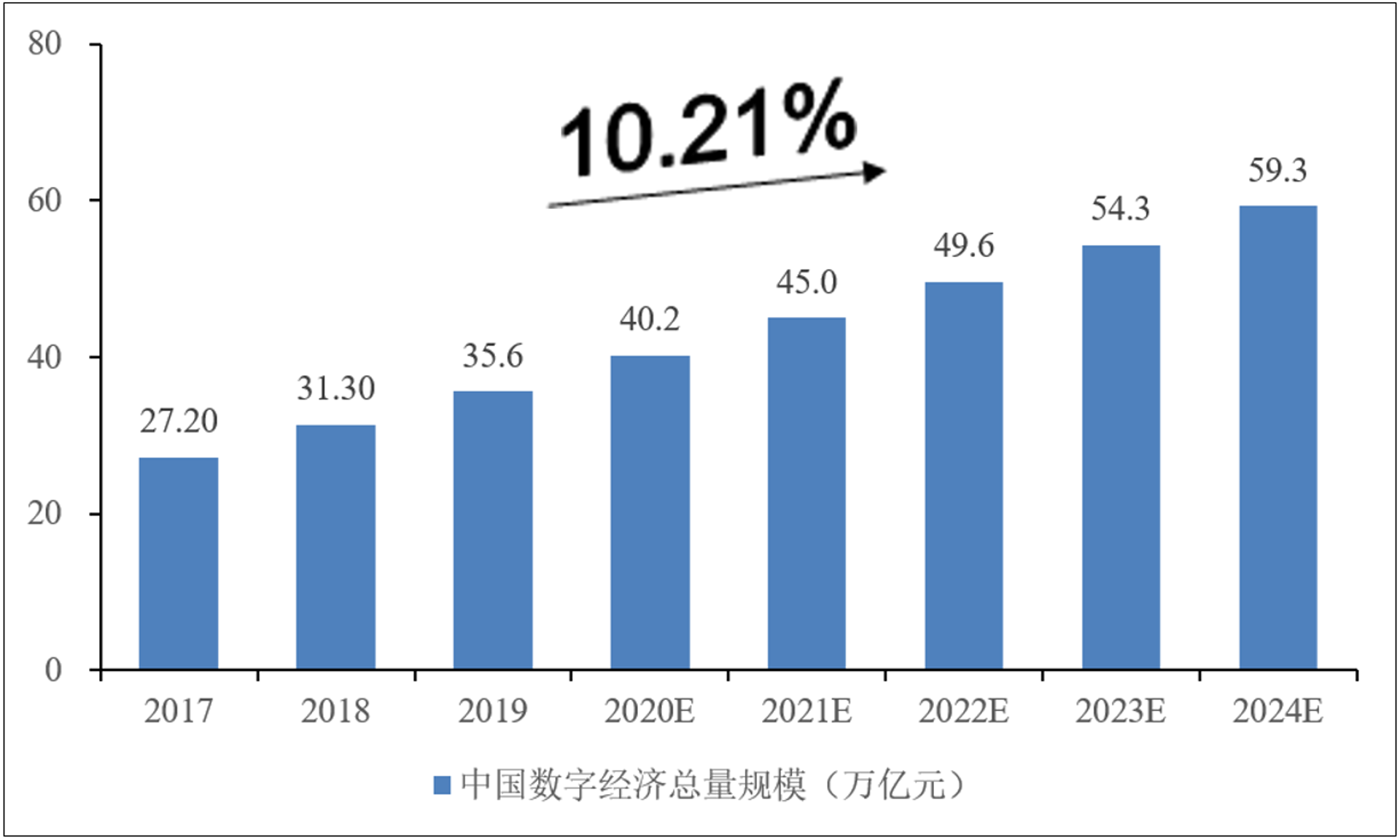 沐泽网络